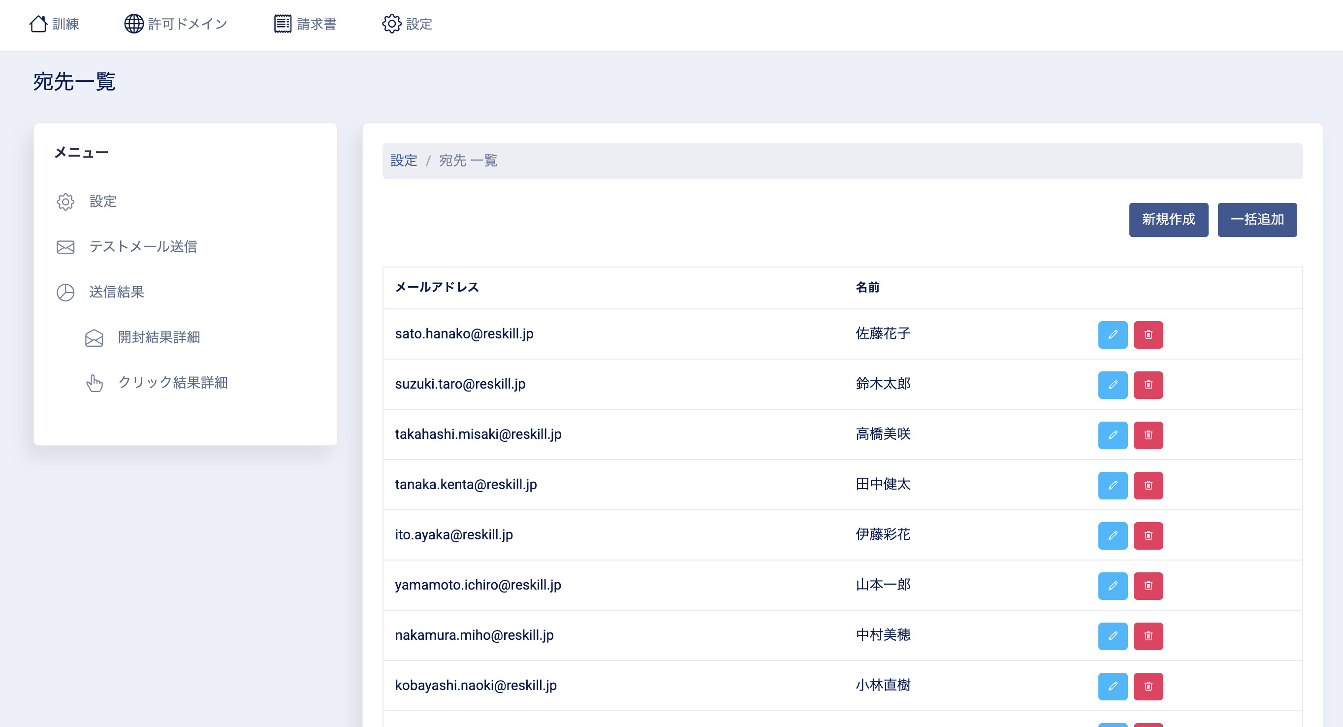 教育の進捗を見える化